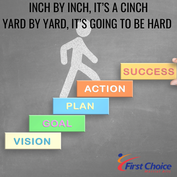 Inch by Inch it's a Cinch, Yard by Yard it's Going to be Hard