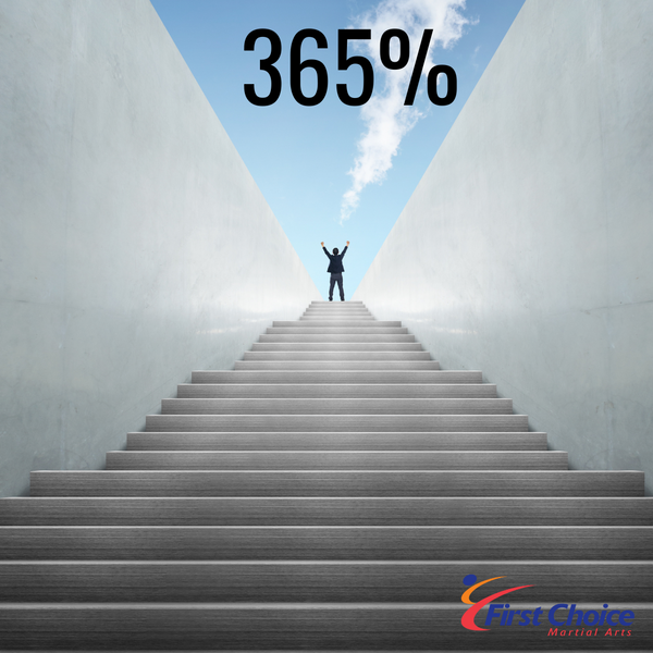 365%
